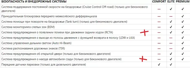 Opera Снимок_2024-08-03_121839_h9-club.ru.webp